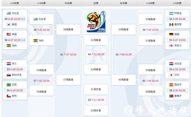 世界杯正规投注APP推荐：安全靠谱的选择