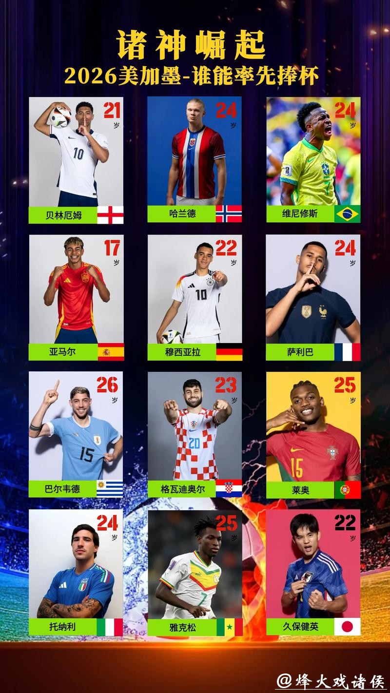 2026世界杯最佳体育平台推荐