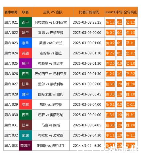 优质世界杯下注网站推荐大全