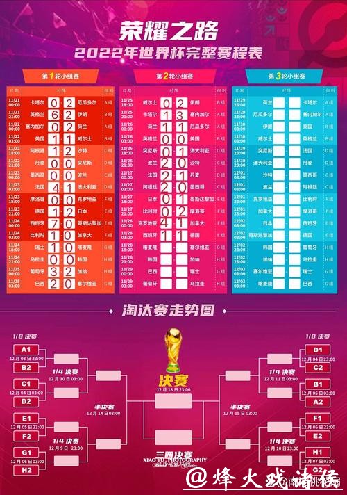 最新世界杯比赛时间正式公布 最新世界杯比赛时间正式公布