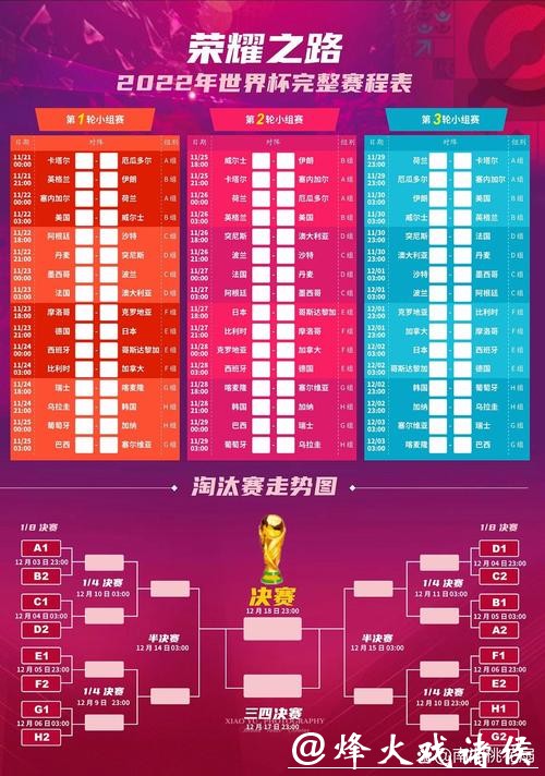 最新世界杯比赛时间正式公布 最新世界杯比赛时间正式公布