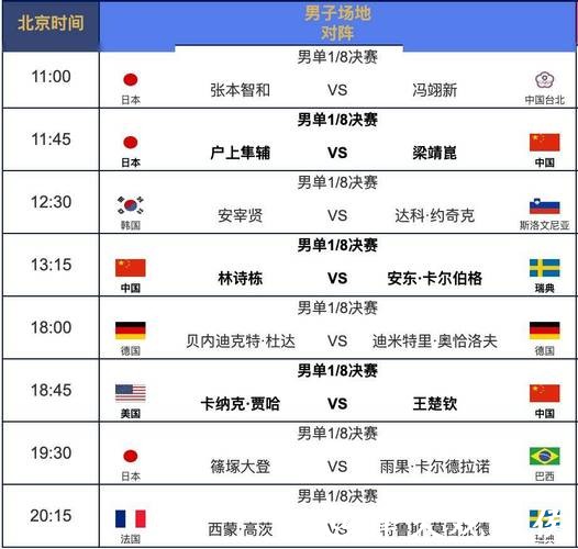最新世界杯比赛时间正式公布 最新世界杯比赛时间正式公布