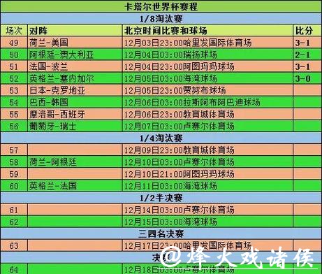 全面解读世界杯参赛球队分析