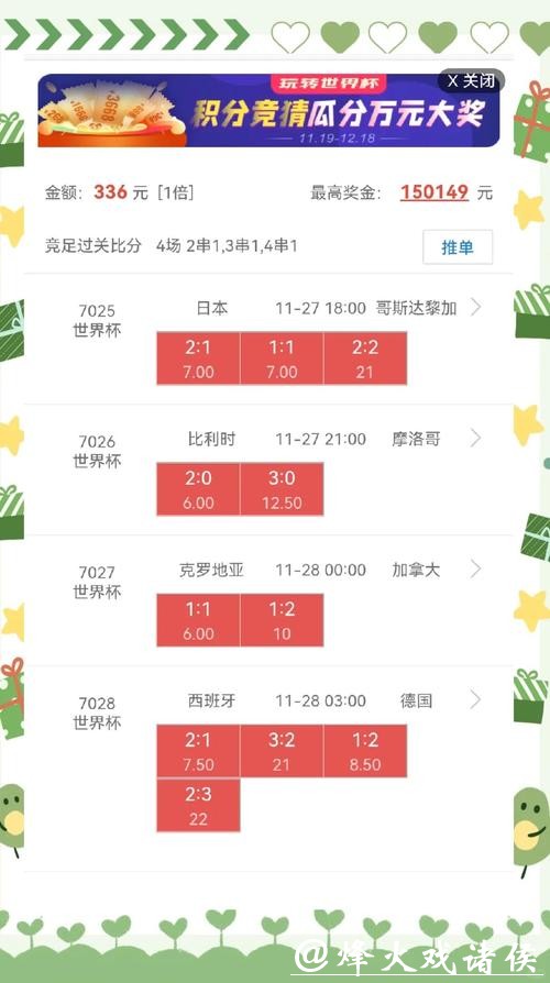 解析2206世界杯盘口趋势